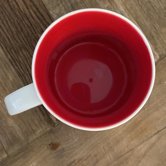 Starbucks Kansas City You Are Here Collection YAH Coffee Mug - Picture 5 of 6